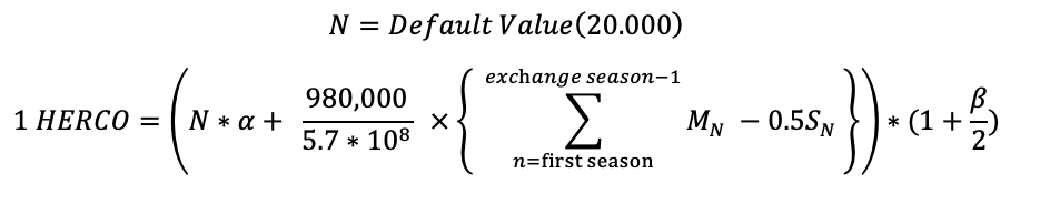 Default Value